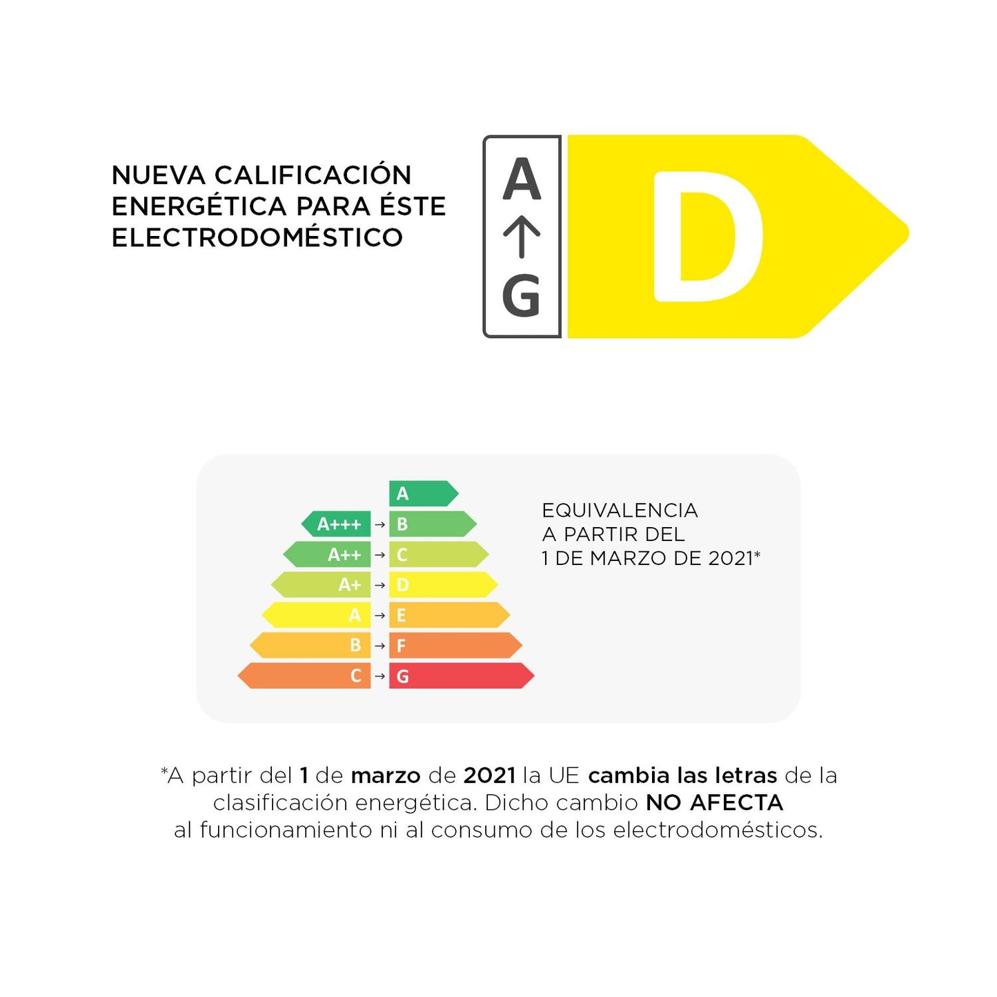 Copy of Evvo Android 43 UHD 4K