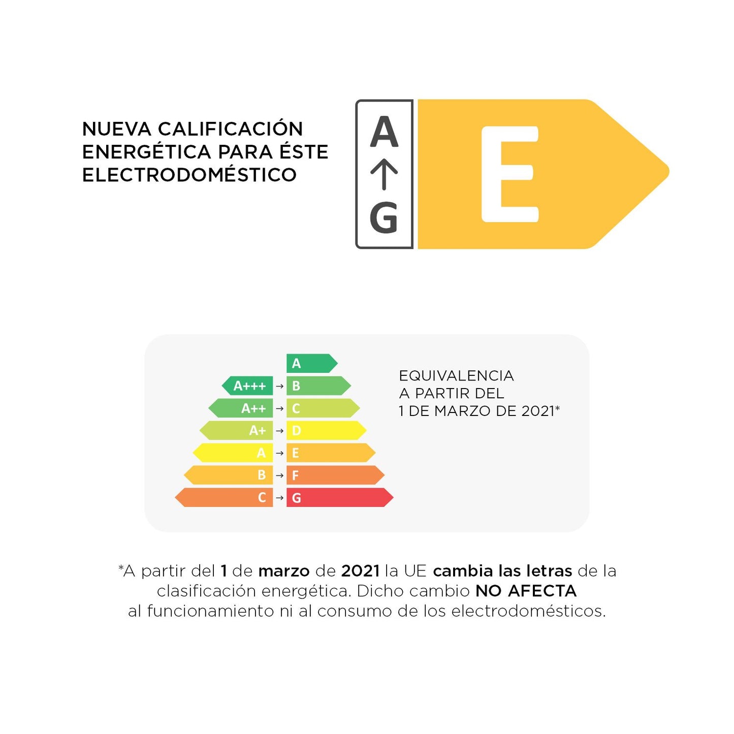 Copy of LS EVVO 4.10 PRUEBA
