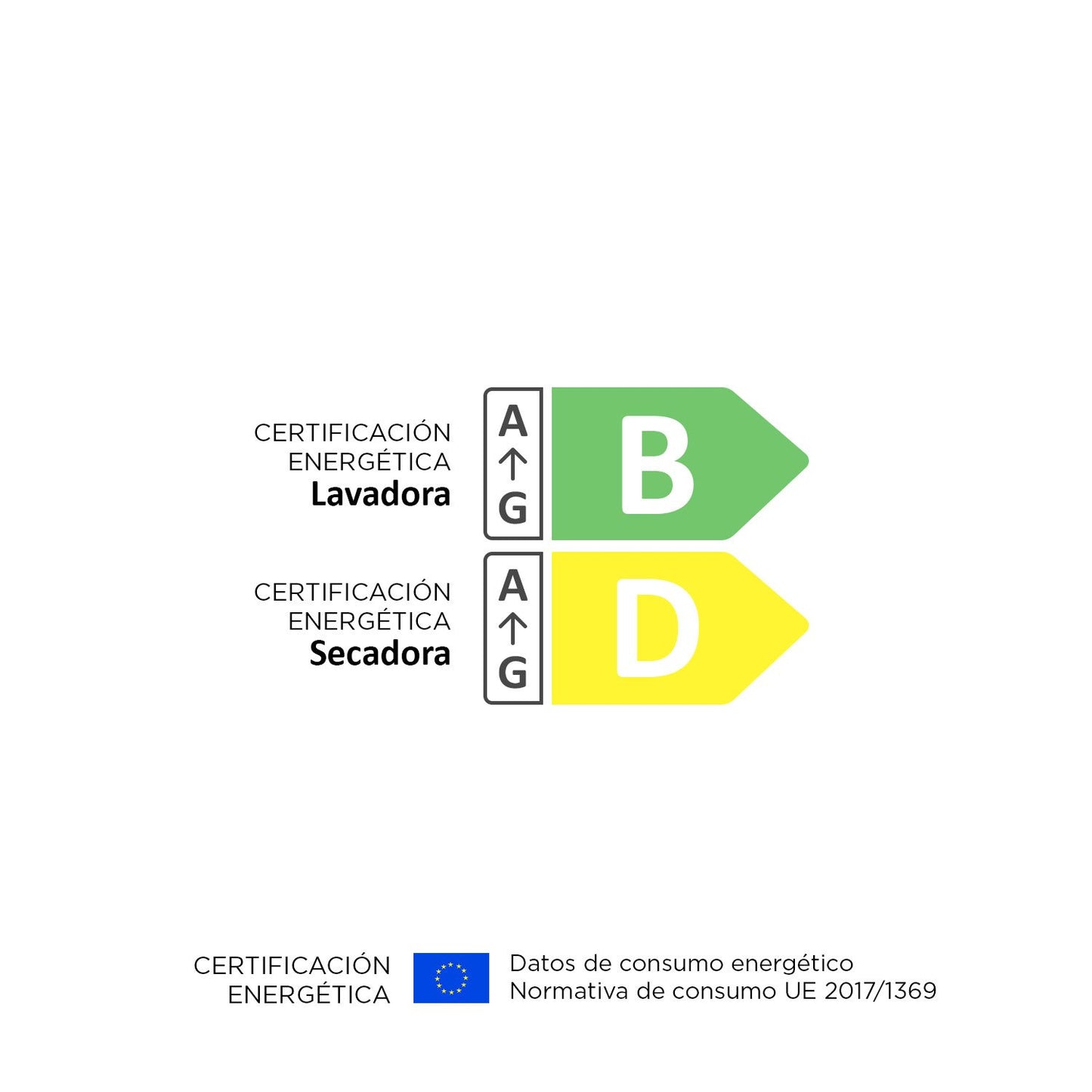 LAVADORA-SECADORA EVVO Pure 107DX