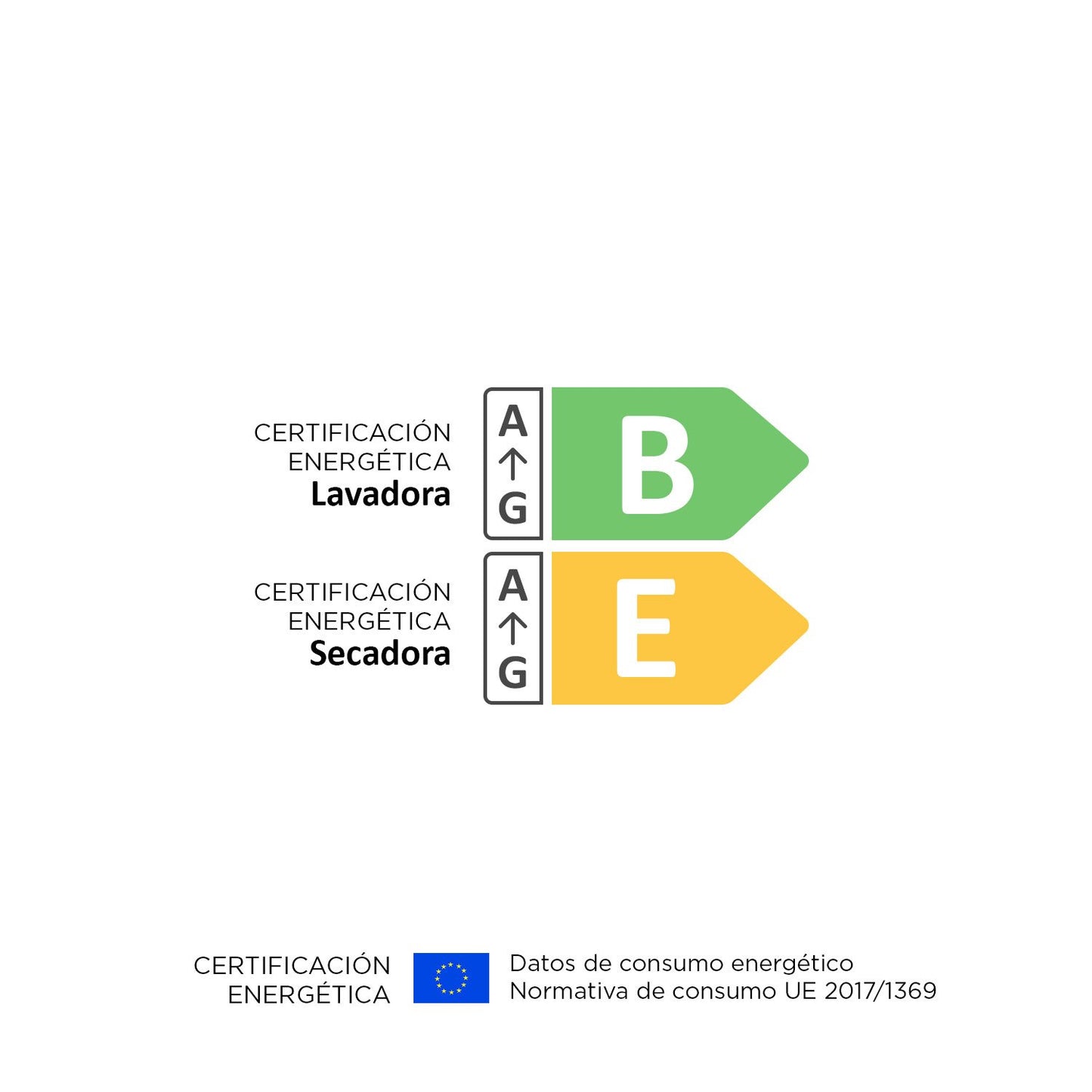 LAVADORA-SECADORA INTEGRABLE EVVO i8W6S