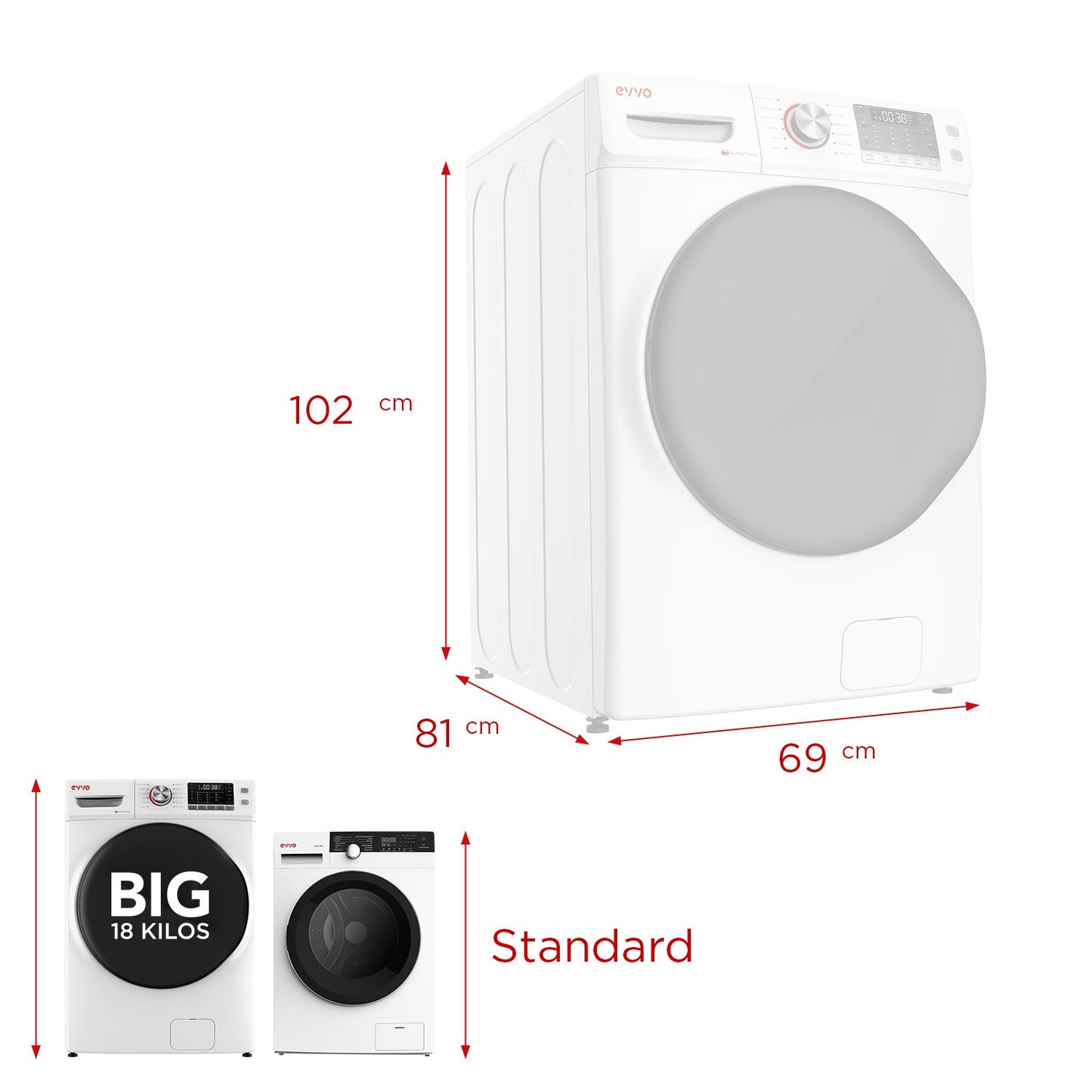 Lavadora EVVO Big 18